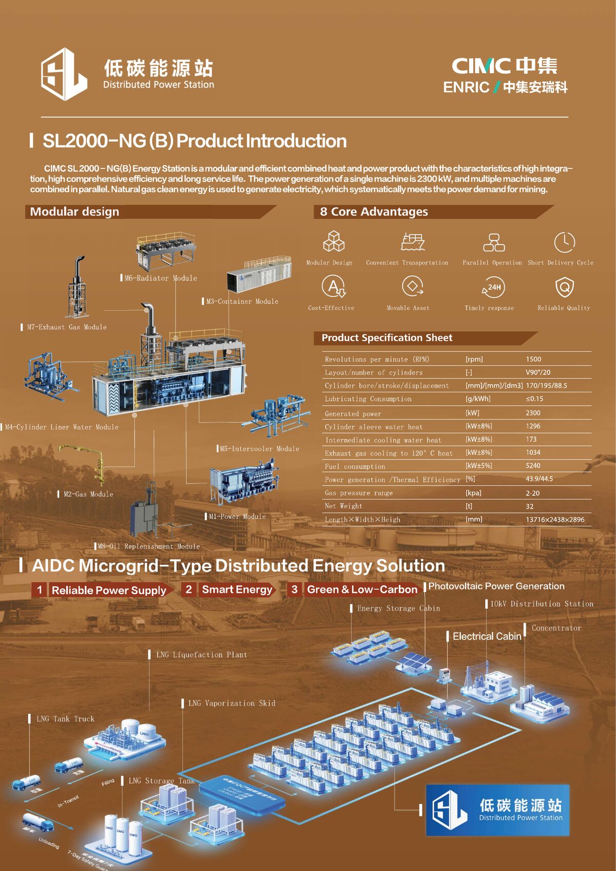 CIMC ENRIC modular natural gas generator set option for mining operations