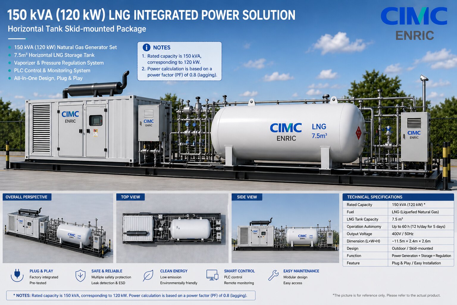 150 kVA 120 kW LNG integrated power solution horizontal tank skid-mounted package