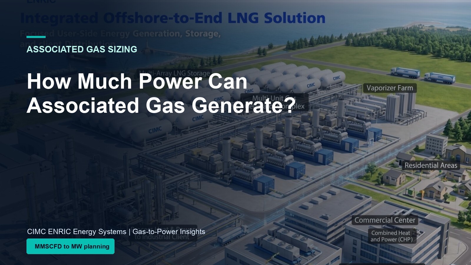 How Much Power Can Associated Gas Generate? A Practical Guide for Oilfield Operators