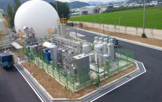 Chungju food waste biogas upgrading reference