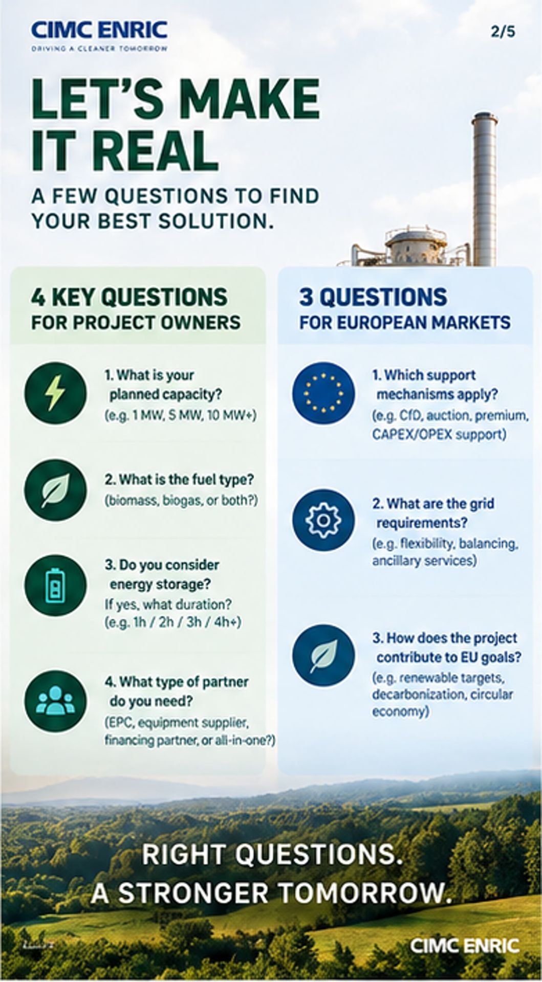 Owner four questions and European market three questions