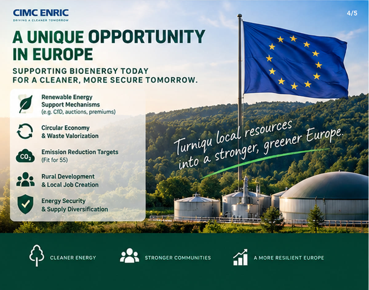 Europe opportunity themes for bioenergy without invented subsidy figures